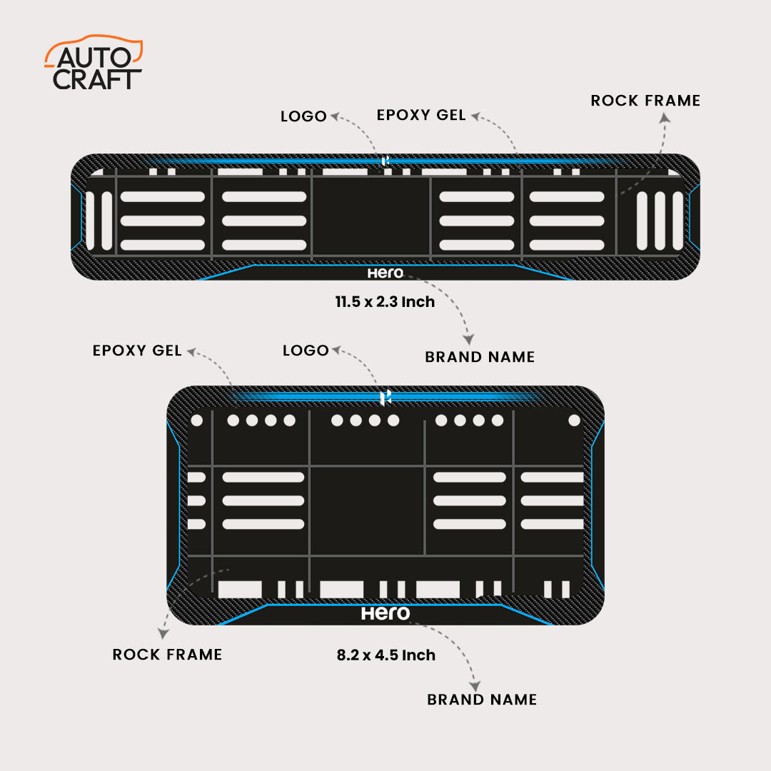 Bike Number Plate Gel Frame - Hero - Blue Line - Image 2
