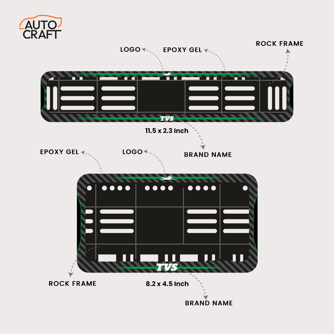 Bike Number Plate Gel Frame - TVS - Green Line - Image 2